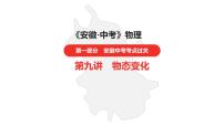 中考总复习物理（安徽）9第九讲物态变化课件