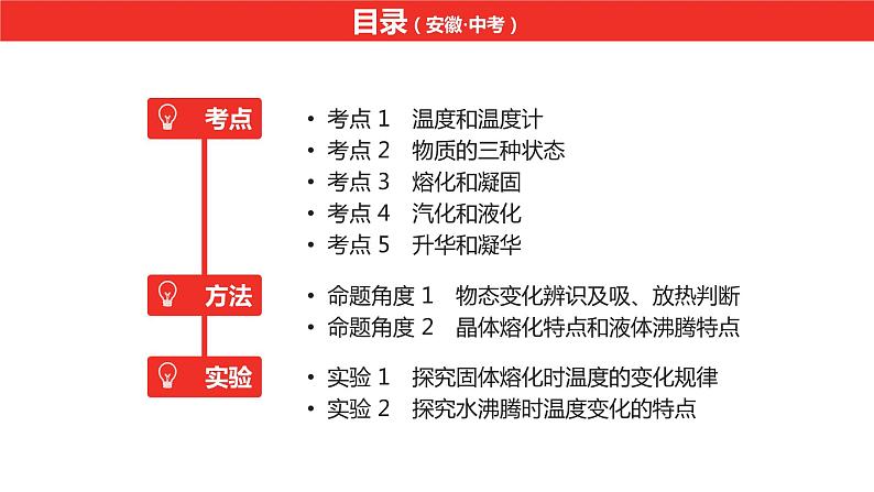 中考总复习物理（安徽）9第九讲物态变化课件02