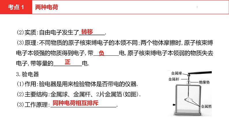 中考总复习物理（安徽）11第十一讲电路　电流　电压　电阻课件第6页