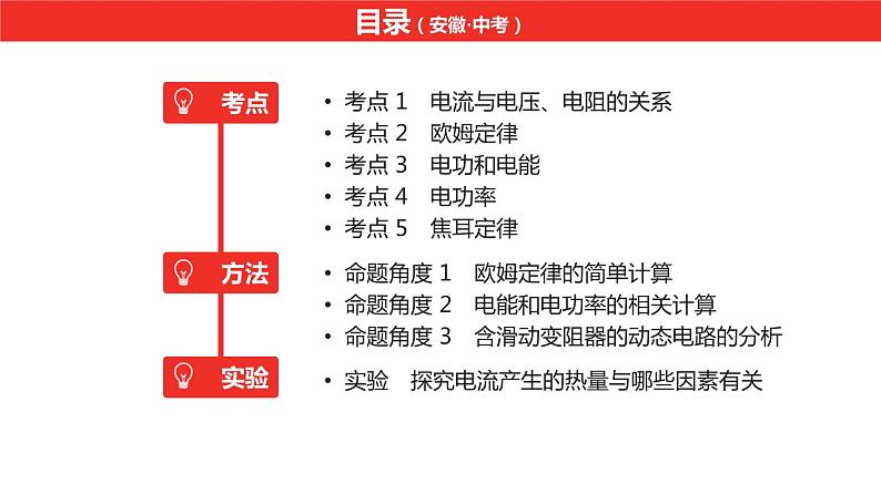 中考总复习物理（安徽）12-1第十二讲 第一节电路的简单计算和分析课件第3页