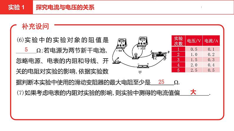 中考总复习物理（安徽）12-2第十二讲 第二节“伏安法”实验课件08