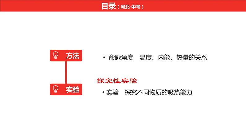 中考总复习物理（河北）第13章  内能  内能的利用第2节课件04