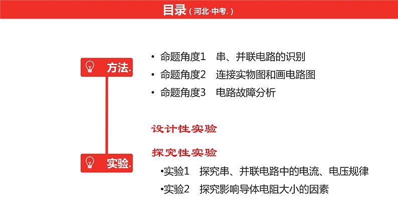 中考总复习物理（河北）第14章  电流和电路  电压  电阻课件03