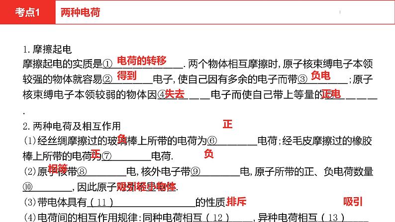 中考总复习物理（河北）第14章  电流和电路  电压  电阻课件05