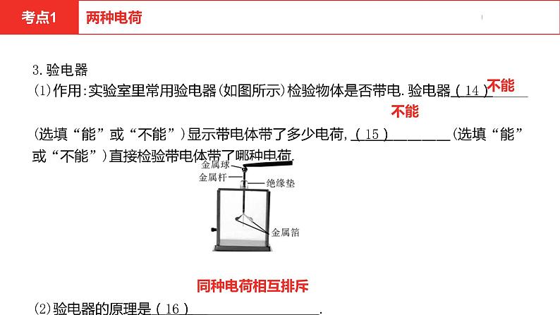 中考总复习物理（河北）第14章  电流和电路  电压  电阻课件06