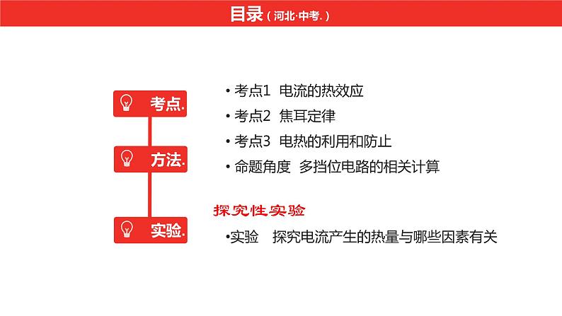 中考总复习物理（河北）第15章  欧姆定律  电功率 第2节课件第3页