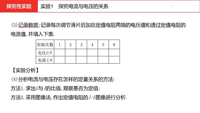 中考总复习物理（河北）第15章  欧姆定律  电功率 第3节课件第6页