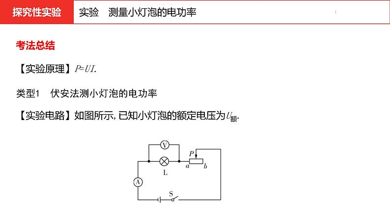 中考总复习物理（河北）第15章  欧姆定律  电功率 第4节课件第5页