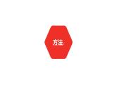 中考总复习物理（河北）第15章  欧姆定律  电功率 第6节课件