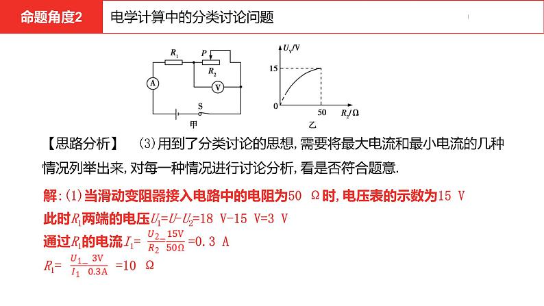 中考总复习物理（河北）第15章  欧姆定律  电功率 第6节课件第8页