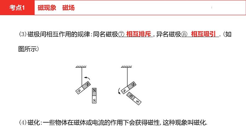 中考总复习物理（河北）第17章  电与磁课件06