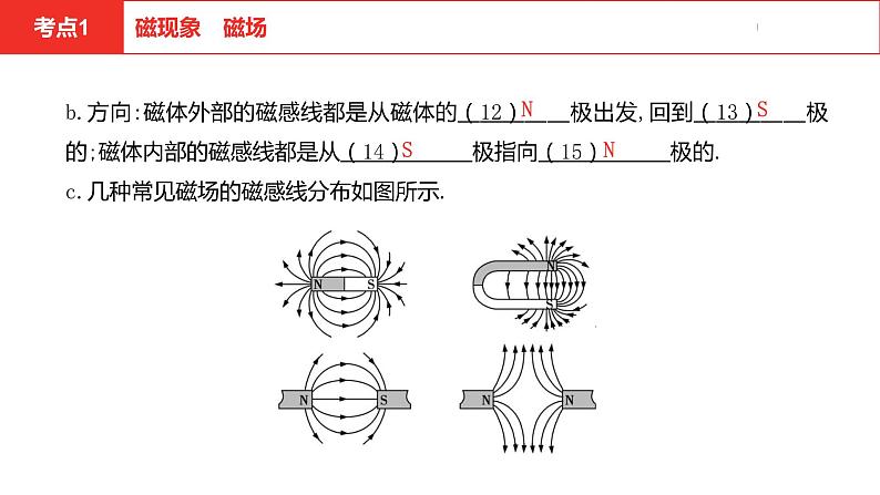 中考总复习物理（河北）第17章  电与磁课件08