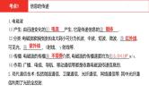 中考总复习物理（河北）第18章  信息的传递  能源与可持续发展课件