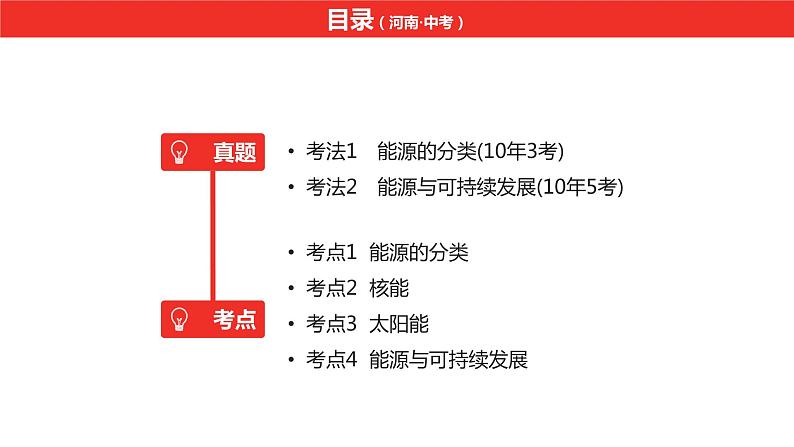 中考总复习物理（河南）第6章  能源与可持续发展课件02