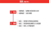 中考总复习物理（河南）第8章  力  运动和力课件