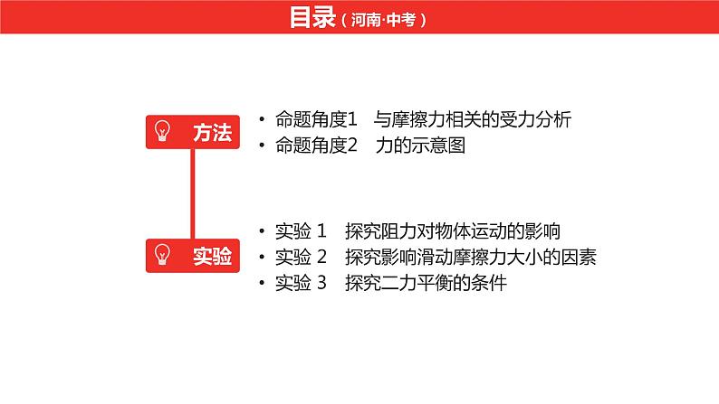 中考总复习物理（河南）第8章  力  运动和力课件第4页