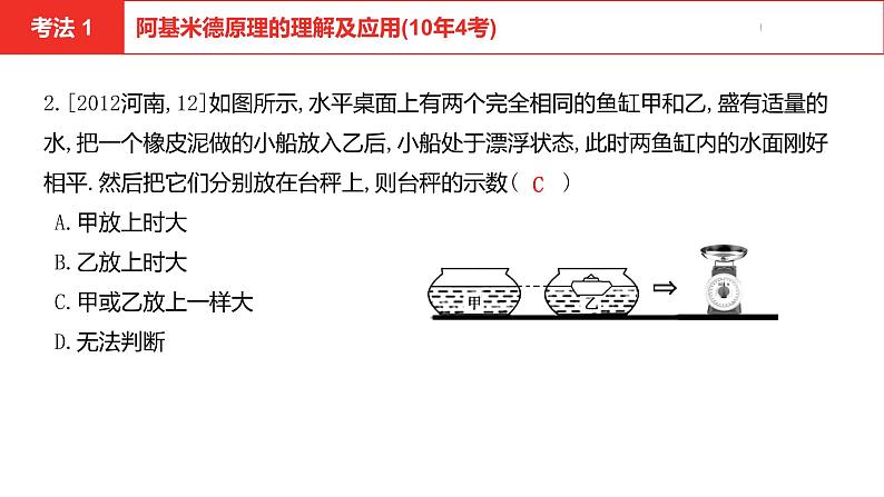 中考总复习物理（河南）第11章  浮力课件第5页