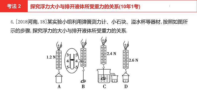 中考总复习物理（河南）第11章  浮力课件第7页