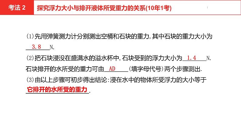 中考总复习物理（河南）第11章  浮力课件第8页