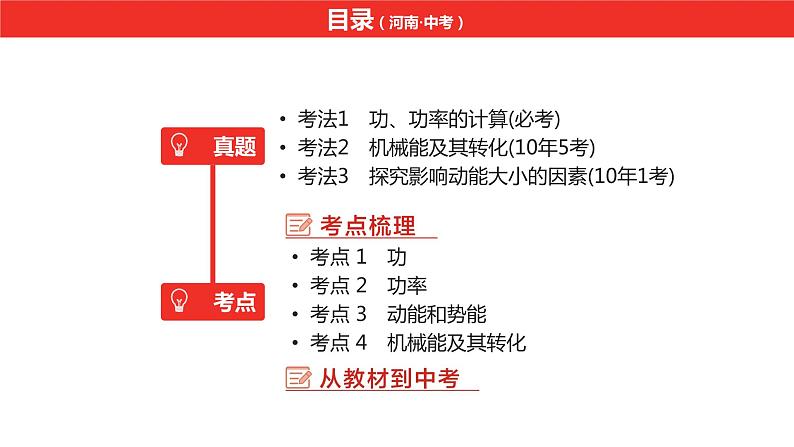 中考总复习物理（河南）第12章  功和机械能课件02