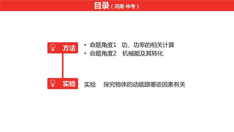 中考总复习物理（河南）第12章  功和机械能课件03