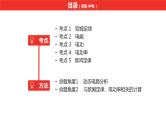 中考总复习物理（河南）第15章  欧姆定律  电功率第1节课件