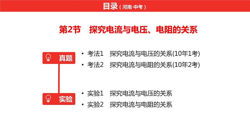 中考总复习物理（河南）第15章  欧姆定律  电功率第2节课件第2页