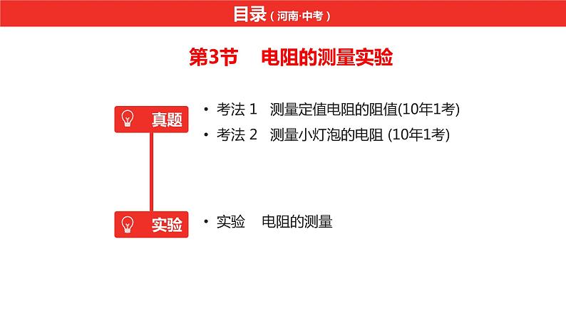 中考总复习物理（河南）第15章  欧姆定律  电功率第3-5节课件01