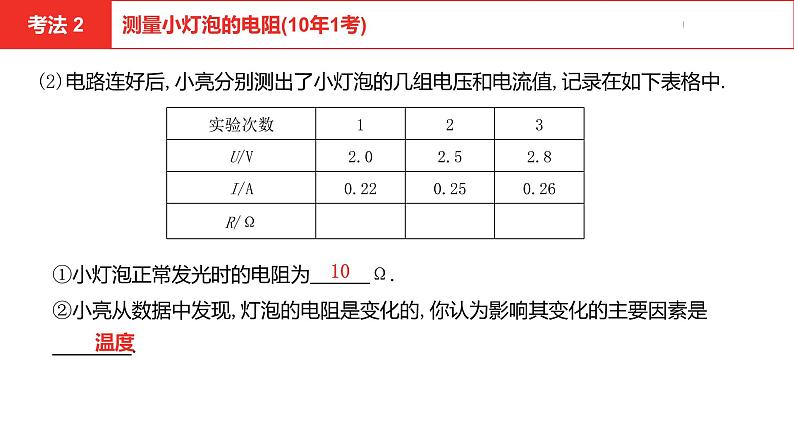 中考总复习物理（河南）第15章  欧姆定律  电功率第3-5节课件07