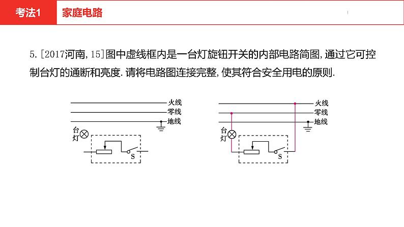 中考总复习物理（河南）第16章  生活用电课件08