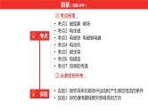 中考总复习物理（河南）第17章  电与磁  信息的传递课件