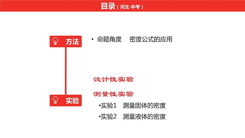 中考总复习物理（河北）第6章　质量与密度课件第3页