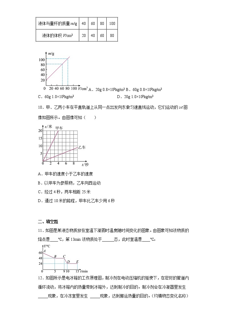 海南省临高县2022-2023学年八年级上学期期中物理试题(含答案)第3页