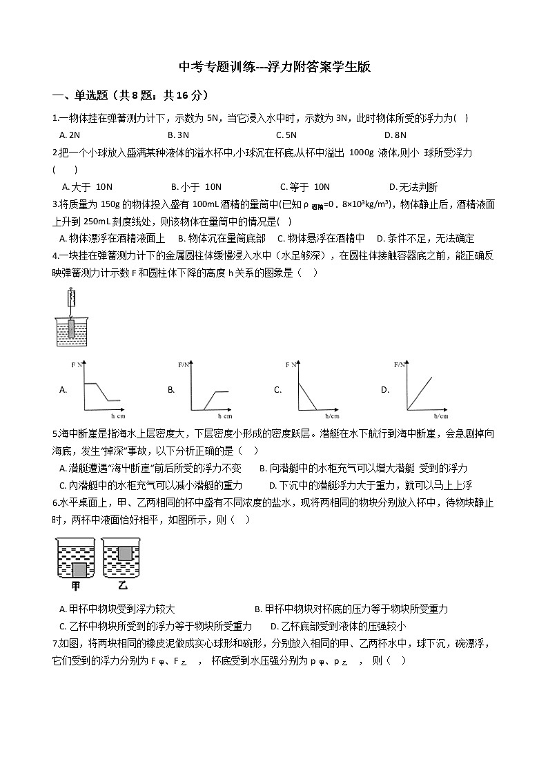 中考专题训练---浮力 附答案学生版第1页