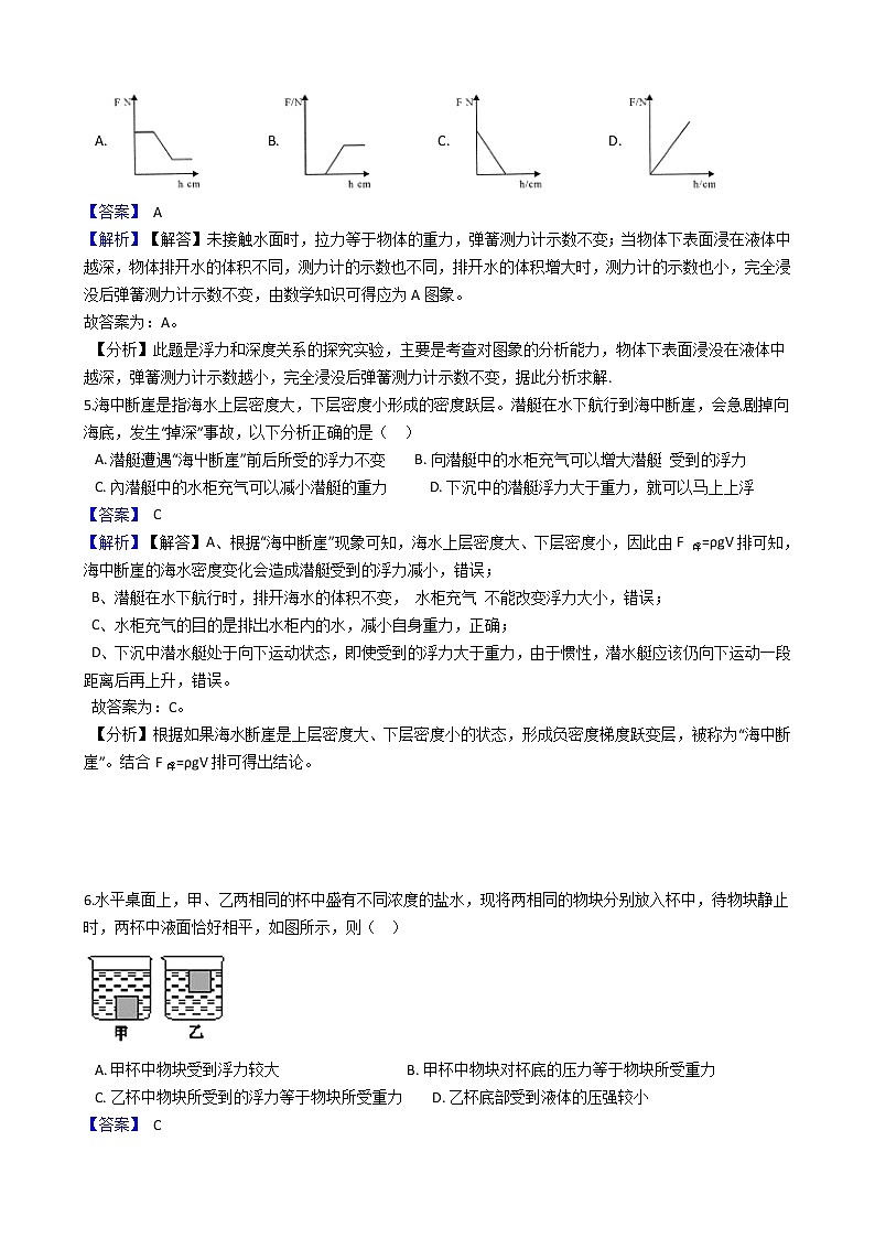 中考专题训练---浮力附详细解析教师版02