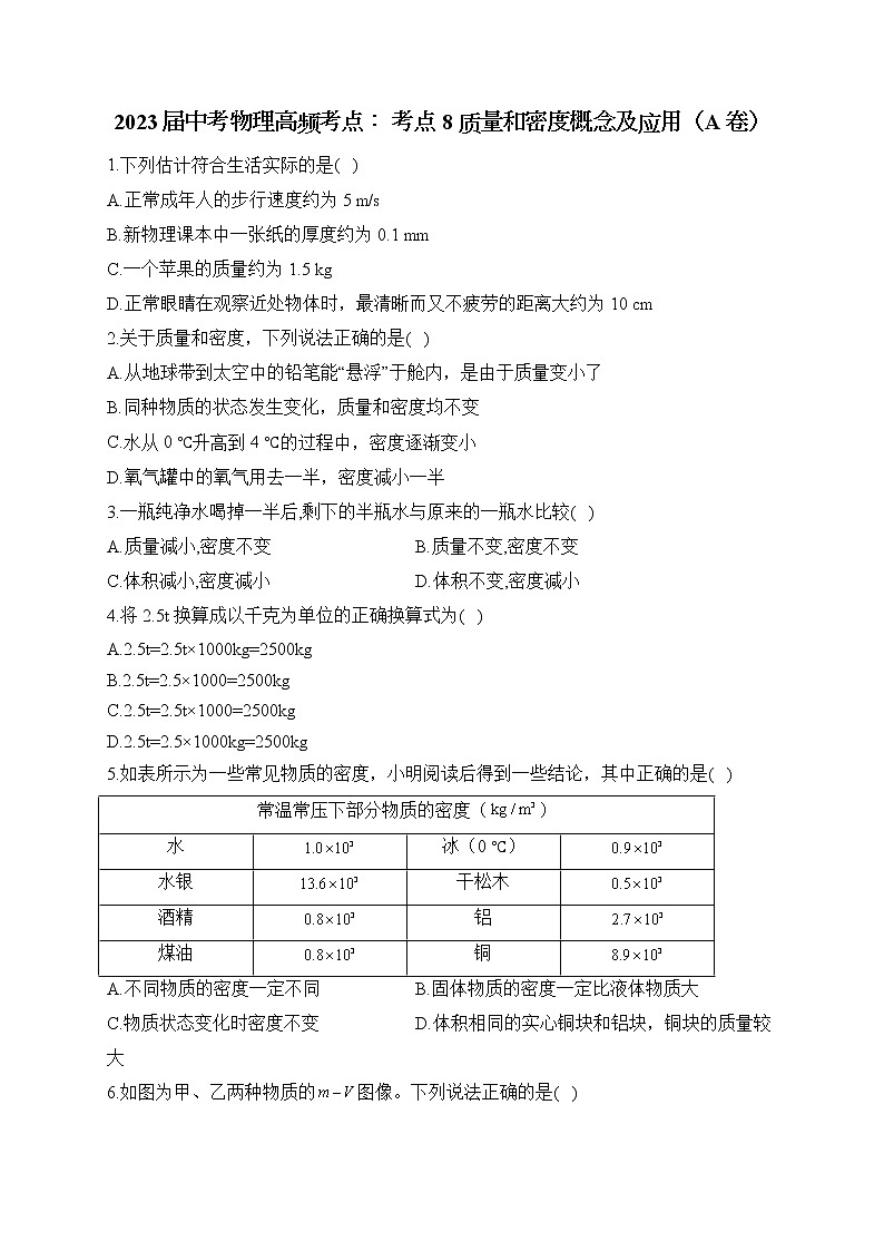 2023届中考物理高频考点： 考点8 质量和密度概念及应用（A卷）第1页