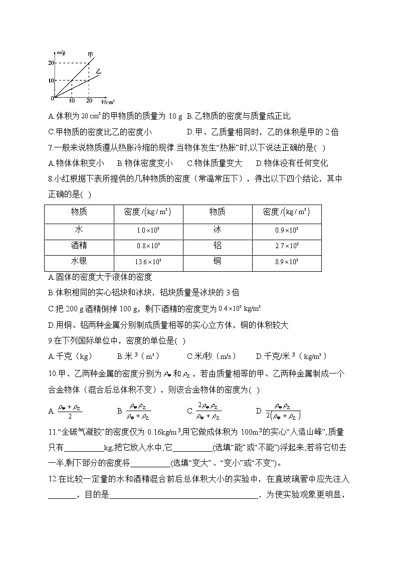 2023届中考物理高频考点： 考点8 质量和密度概念及应用（A卷）第2页