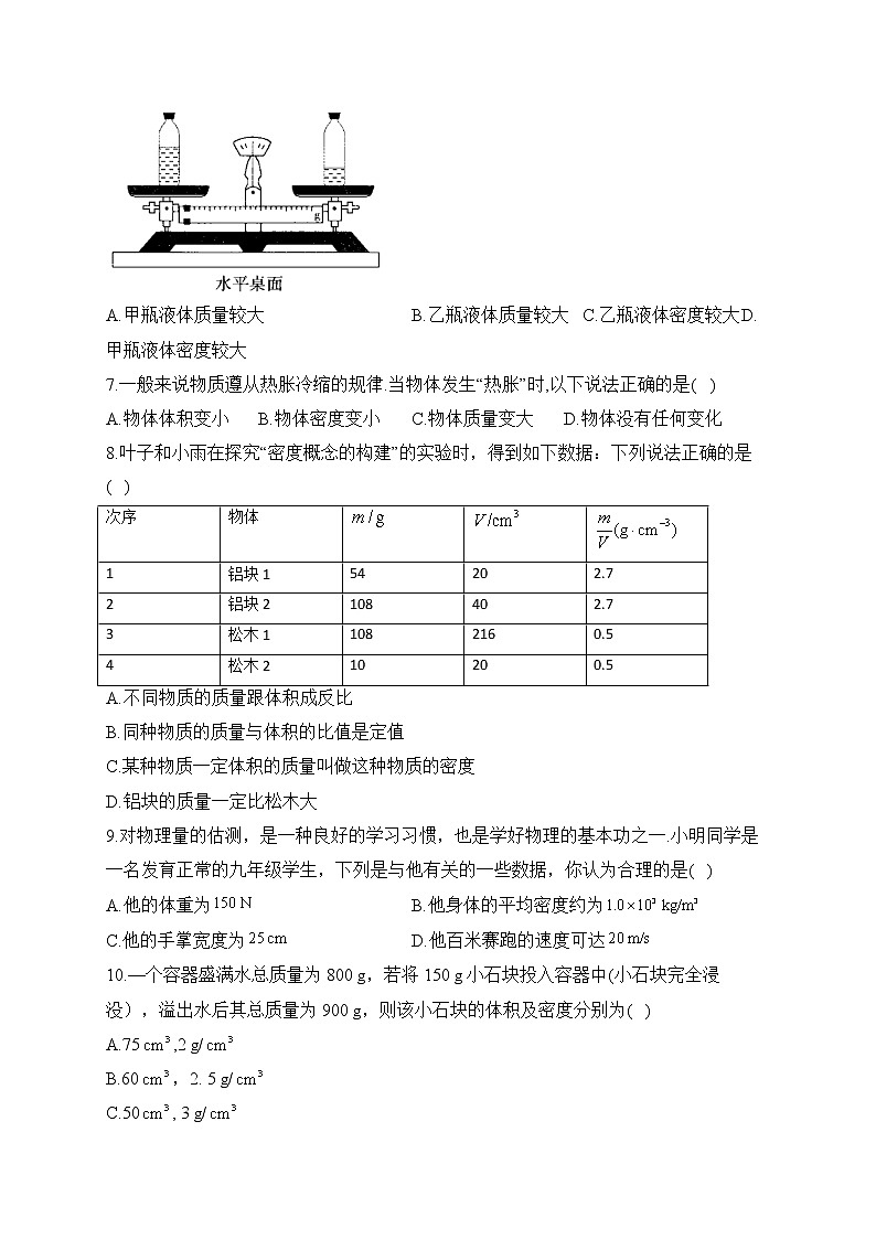 2023届中考物理高频考点： 考点8 质量和密度概念及应用（B卷）第2页