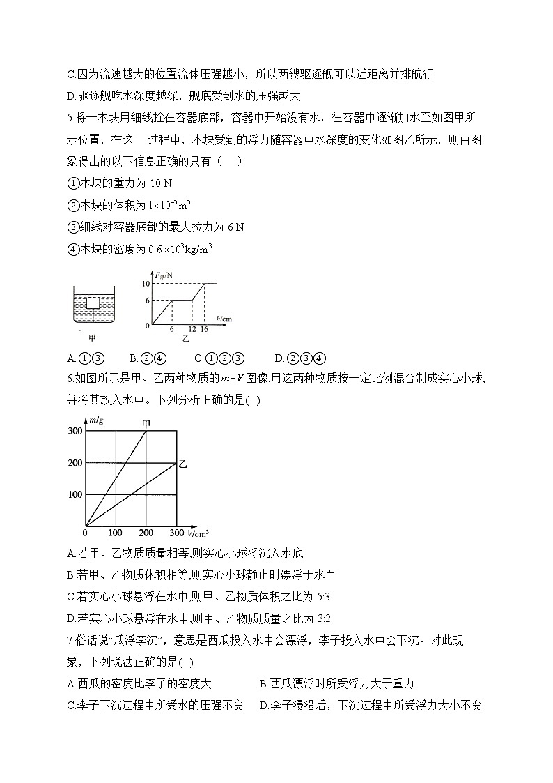 2023届中考物理高频考点：专题七 浮力（B卷）第2页