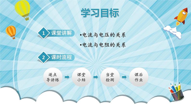 人教版初中物理九年级上册第17章第1节 电流与电压和电阻的关系 课件02