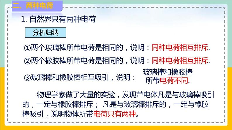 苏科版八下物理 7.2静电现象（课件+内嵌式实验视频）第8页