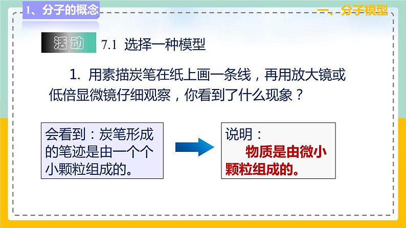 苏科版八下物理 7.1 走进分子世界（课件+内嵌式实验视频）第4页