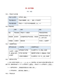 中考物理一轮复习讲义第1章声现象考点知识梳理例题满分必练