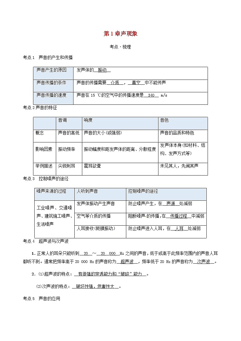 中考物理一轮复习讲义第1章声现象考点知识梳理例题满分必练01
