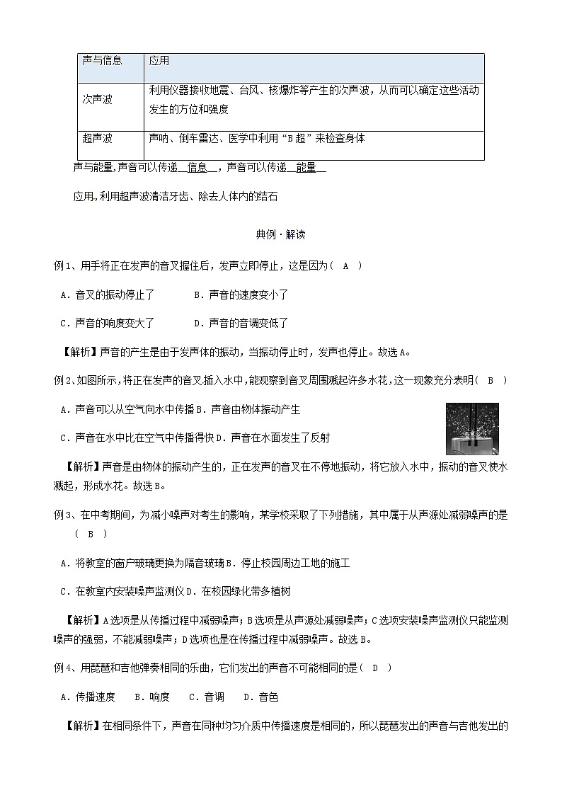 中考物理一轮复习讲义第1章声现象考点知识梳理例题满分必练02