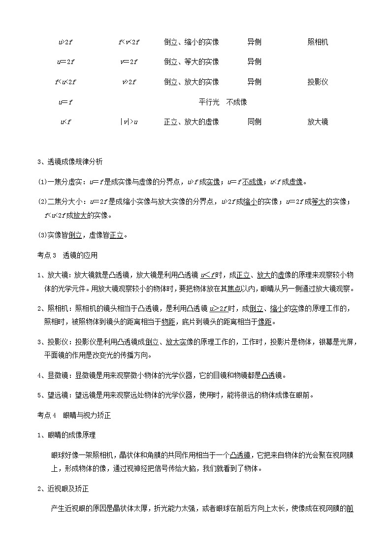 中考物理一轮复习讲义第3章透镜及应用考点知识梳理例题满分必练第2页