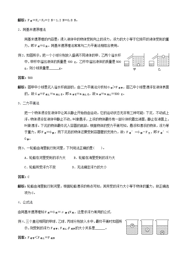 中考物理一轮复习讲义第10章浮力考点知识梳理例题满分必练03