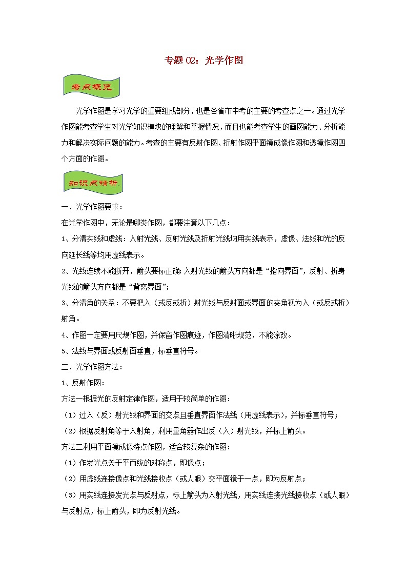 中考物理高频重难点考点专题解读与训练专题02光学作图含解析01