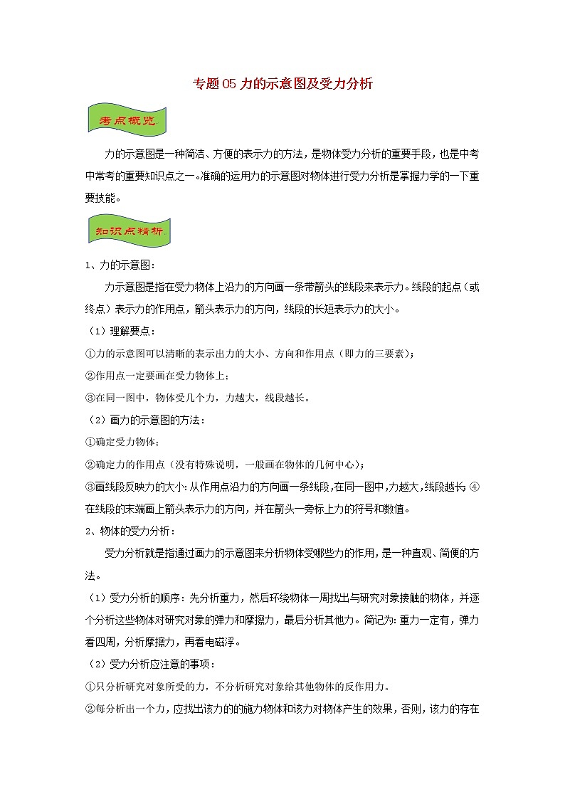 中考物理高频重难点考点专题解读与训练专题05力的示意图及受力分析含解析01