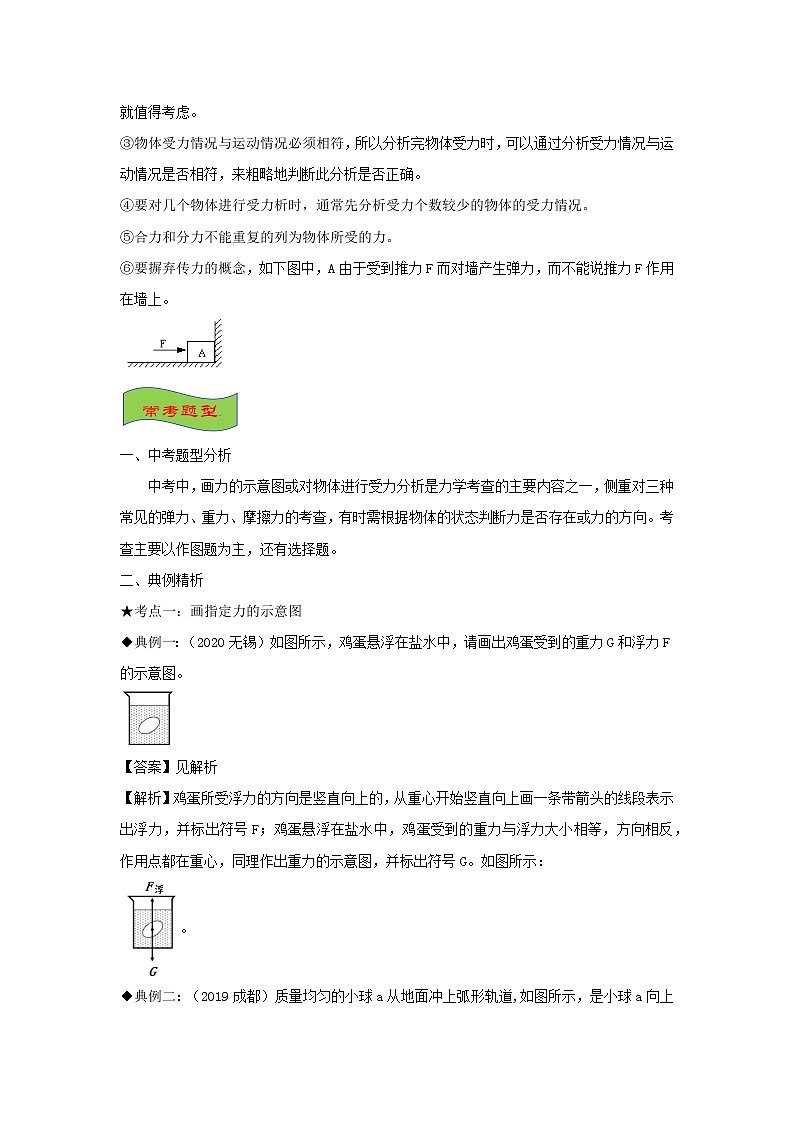 中考物理高频重难点考点专题解读与训练专题05力的示意图及受力分析含解析02